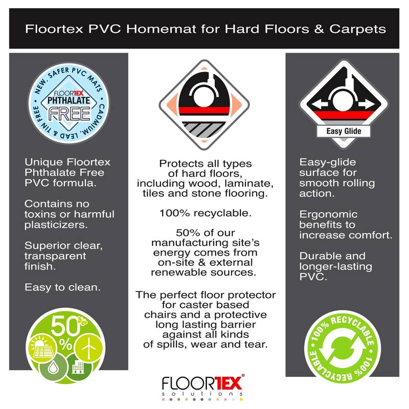 Homemat® Multi-Purpose Floor Protector - 36" x 48"