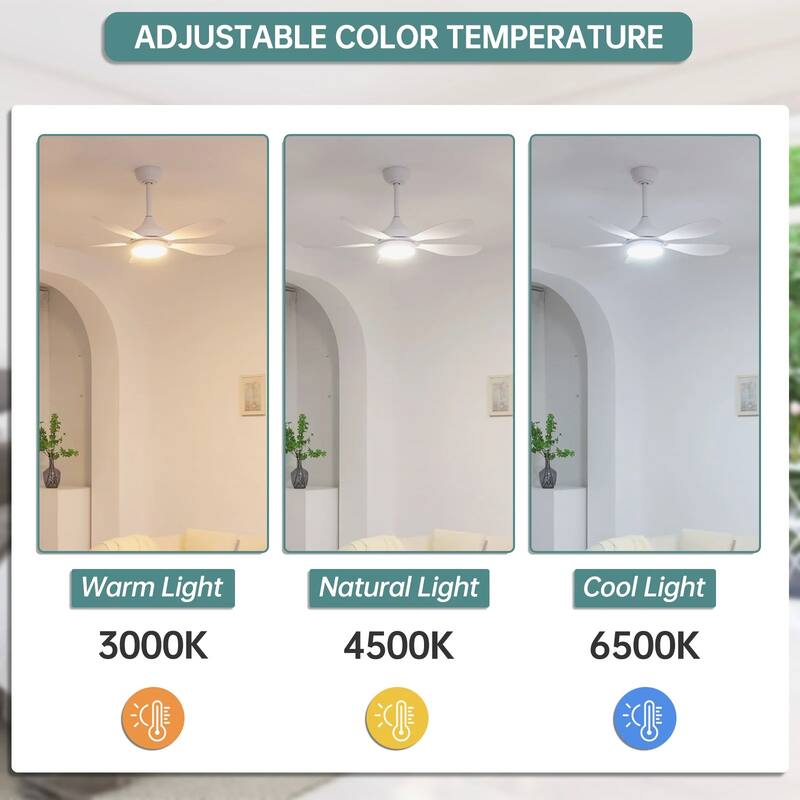 42" Integrated LED Indoor/Outdoor White Ceiling Fan with Light Kit and Remote Included
