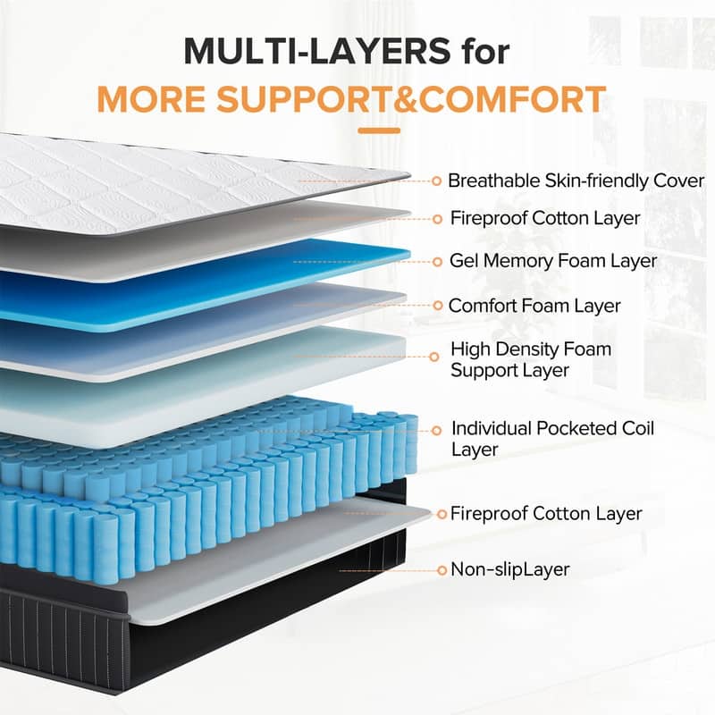 SweDrea 12 in. Plush Gel-infused Memory Foam Hybrid Mattress Cooling and Breathable with CertiPUR-US, SGS and OEKO-TEX