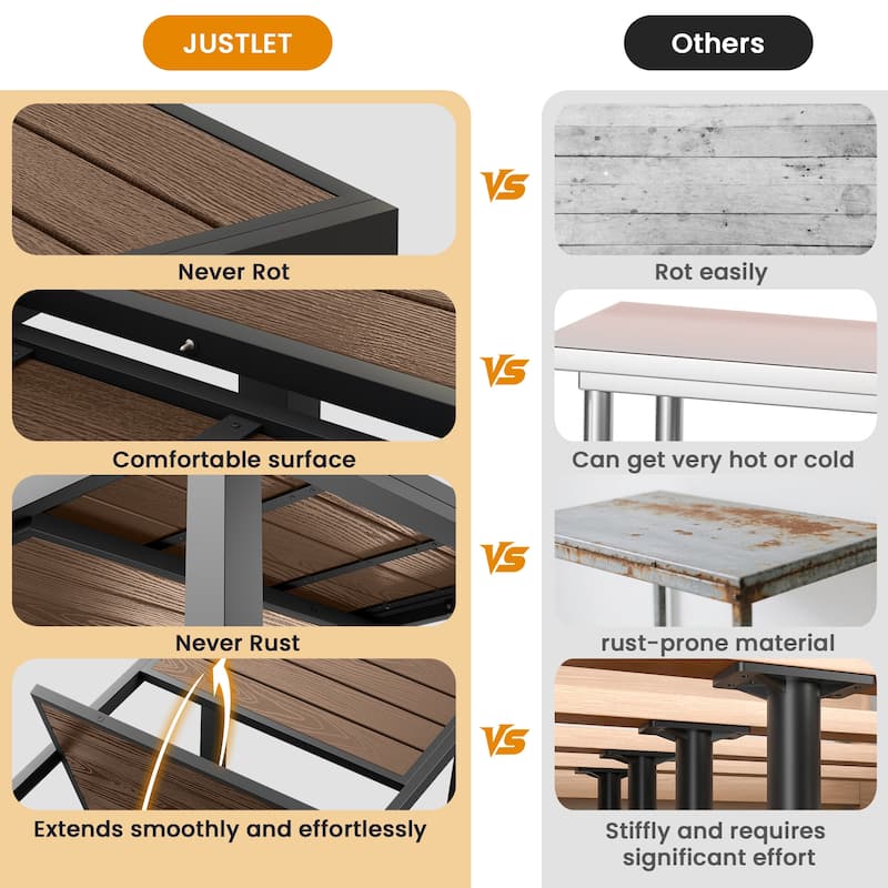 5-Piece HDPE Outdoor Extendable Dining Set with 4 Chairs – All-Weather Patio Furniture - N/A