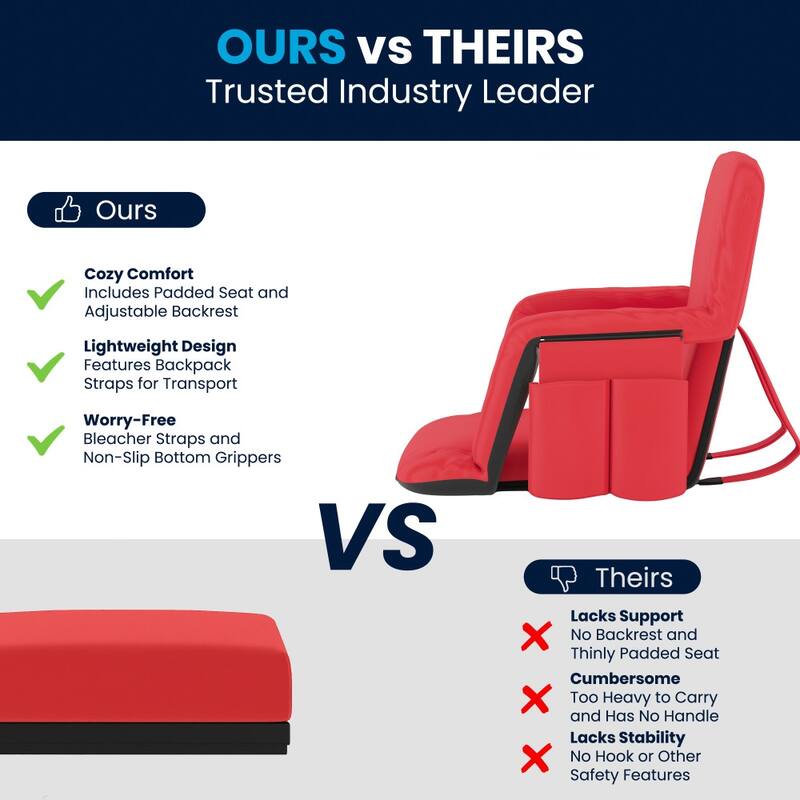 Backpack Reclining Padded Stadium Chairs with Armrests & Storage Pockets