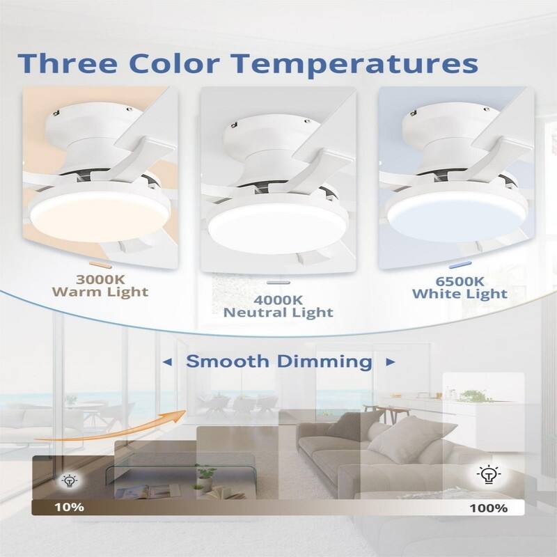 20W Dimmable LED Ceiling Fan with Light, App & Remote Control, Flush Mount Low Profile, Quiet Reversible Motor for Bedroom