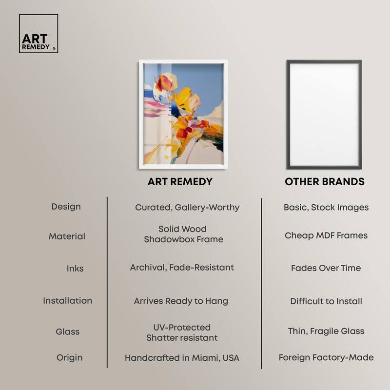 Flippant Bloom II Shadowbox by Art Remedy