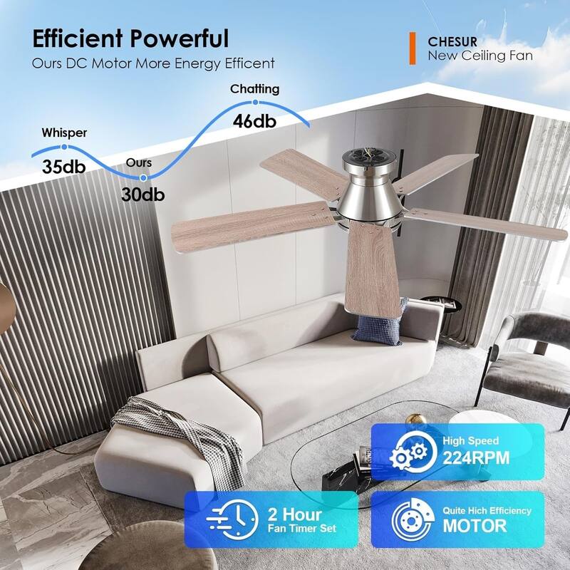 52 Inches Nickle Flush Mount Ceiling Fan with Light,3 Color Temperature LED,Reversible DC Motor - 52 Inches