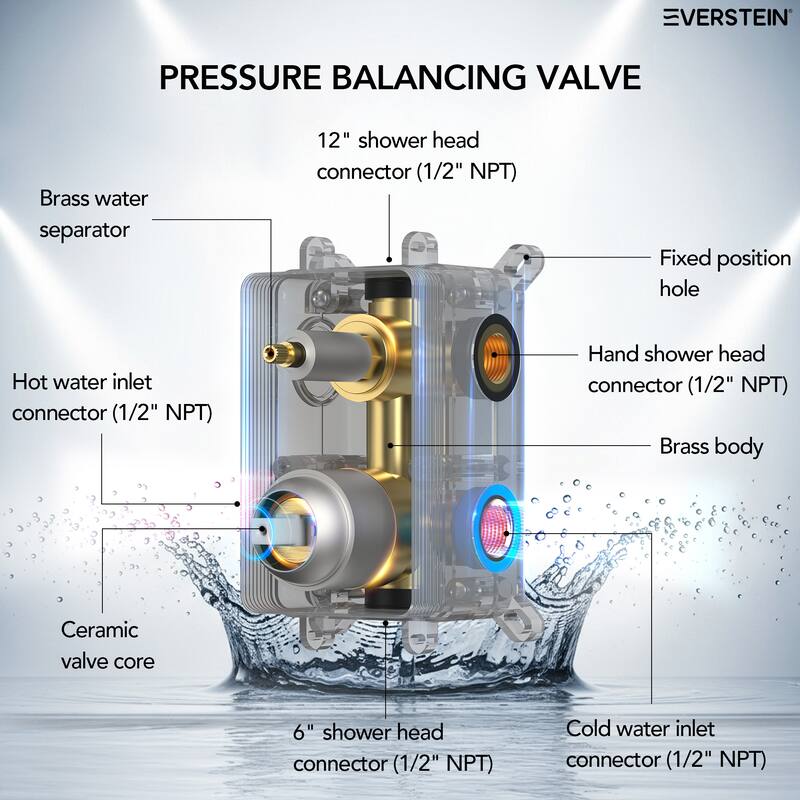 Celling Mounted 12 in. Rainfall LED Shower System with 6 in. Shower Head Handheld Shower Faucet Set