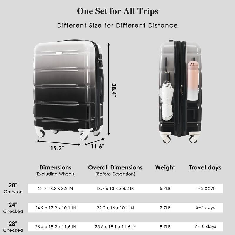 Luggage Set of 3, ABS+PC Hard Shell Carry-on Suitcases with Cup Holder and USB Port & Spinner Wheels, for Men Women Travel