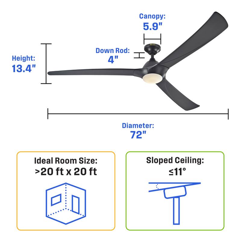 Westinghouse Techno II 72-Inch Indoor DC Motor Ceiling Fan with Dimmable LED Light Kit
