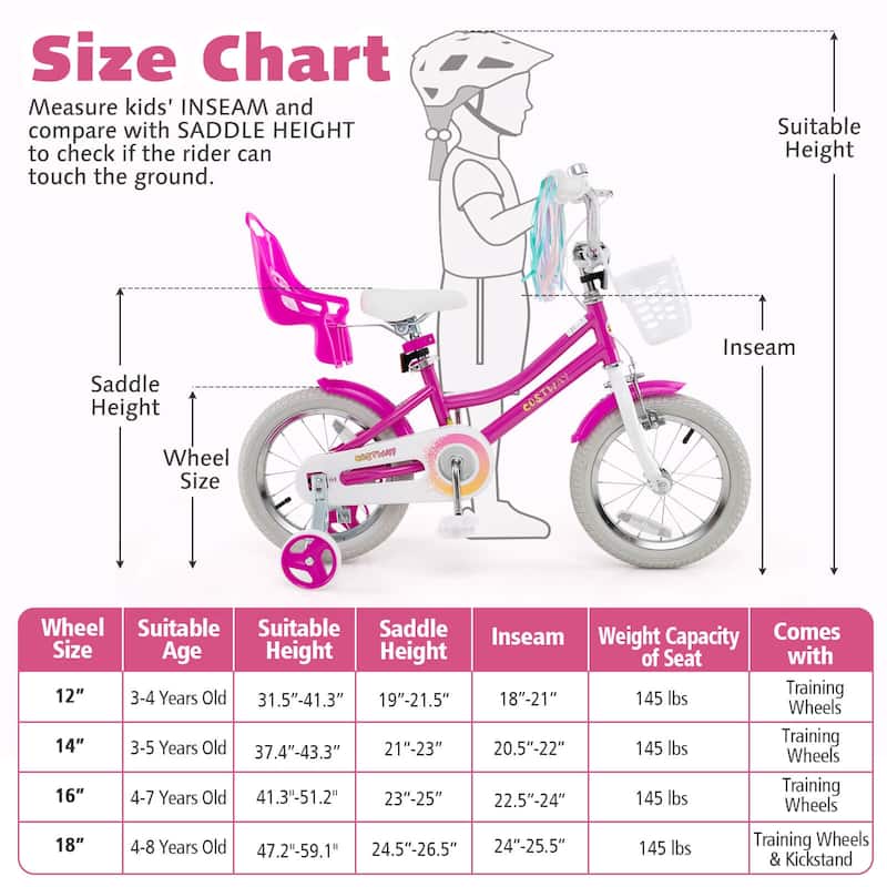 Costway 16" Kids Bicycle with Basket Doll Seat Colorful Streamers - See Details