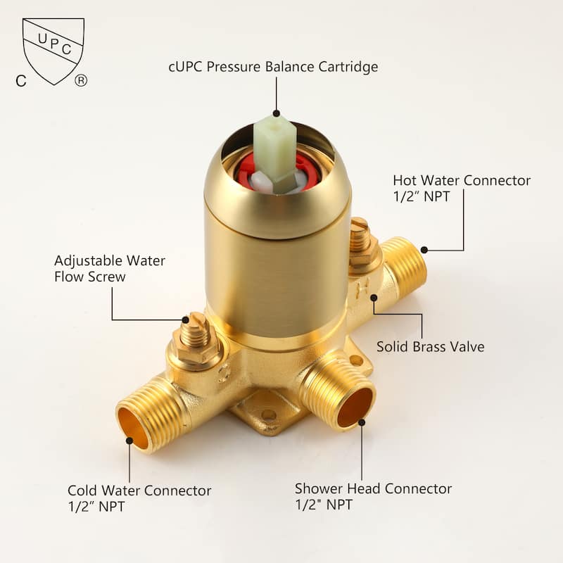 1-Spray Patterns with 9 in. Wall Mount Rain Fixed Shower Head with Valve