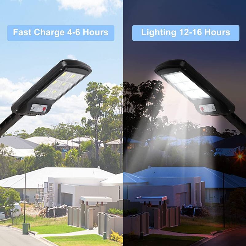 2 Pack 40W Solar Street Lights, 1000 LM - 2PCS
