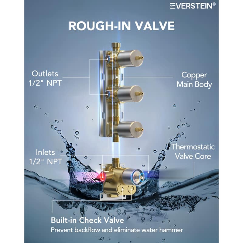 Thermostatic Music Shower System Dual Heads 16" & 6" Rainfall Waterfall LED Shower Head with High Pressure Handheld Spray