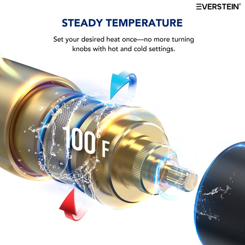 Thermostatic Shower Faucet, 12" High-Pressure Dual Showerheads System with Rough-In Valve