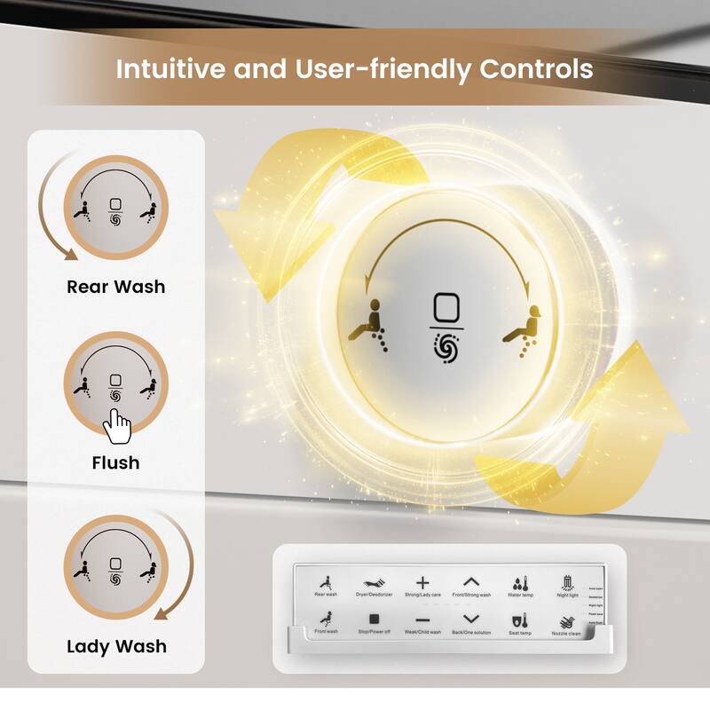 Elongated Smart Toilet Bidet 0.92/1.28 GPF in White with Multi Washing, Auto Open/Close/Flush, Antibacterial Seat