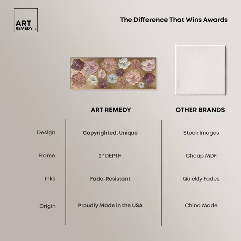 Floral Impasto Muted Panoramic Canvas by Art Remedy