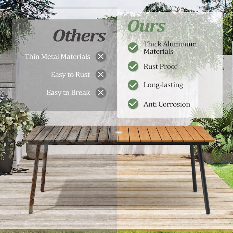 7-PC Outdoor Patio Aluminum Dining Set Table With Dining Chairs Sunbrella Seat&Back Cushions