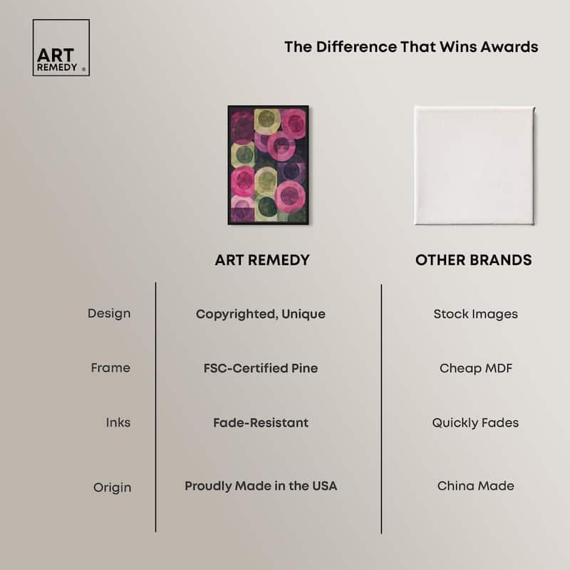 Orbital Pattern Canvas by Art Remedy