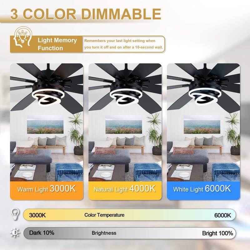 Cusp Barn 52"/72" Modern Large Dimmable LED Ceiling Fan with Lights and Remote, Reversible 8-Blade DC Motor DIY Shape Chandelier