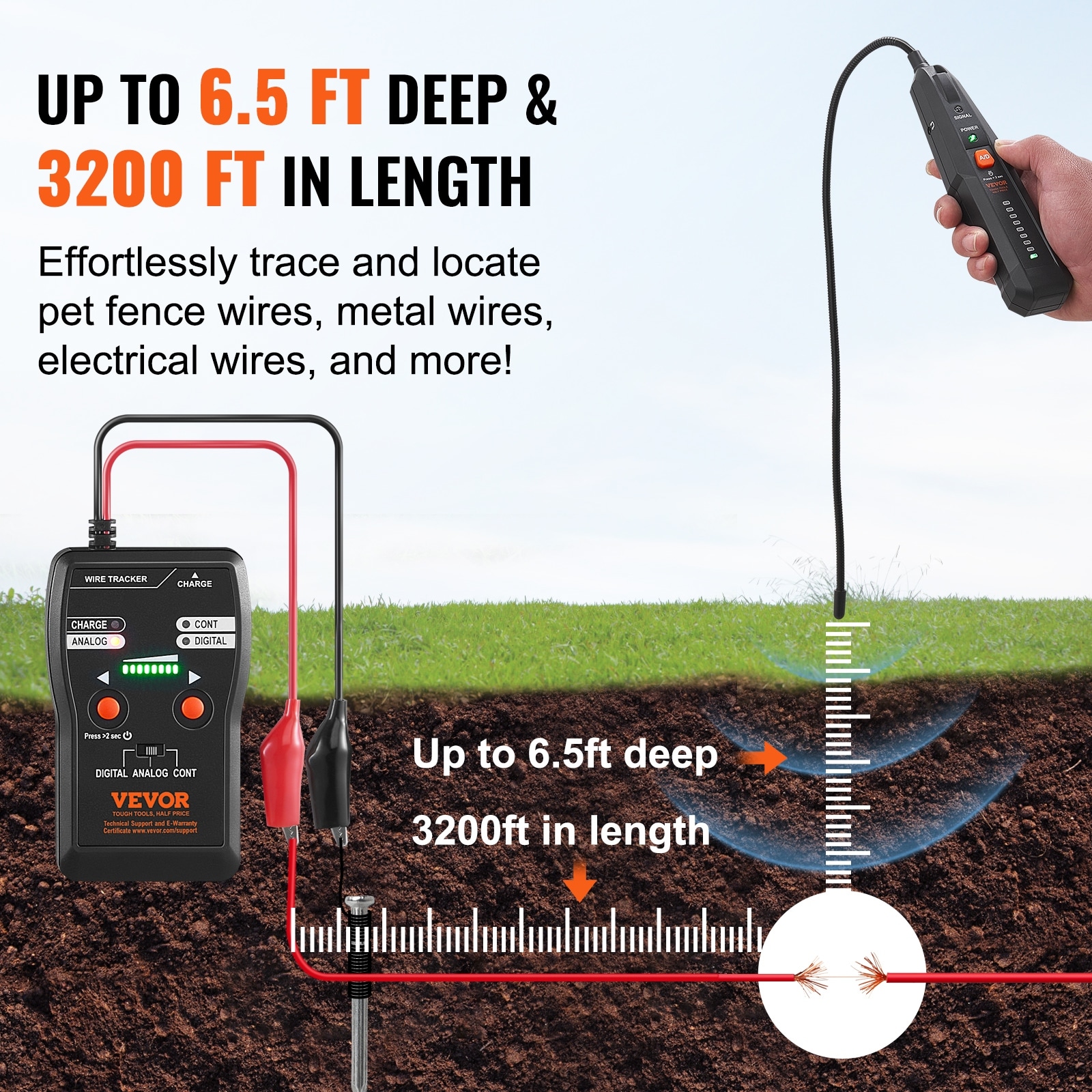 Dog fence wire break locator outlet