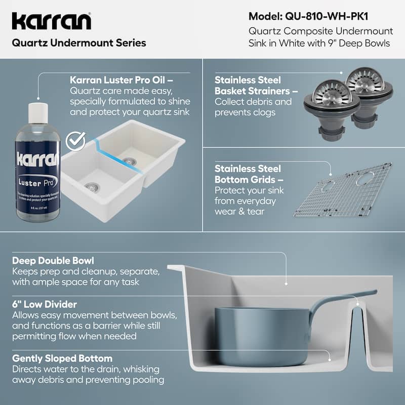 Karran 32" Undermount Double Equal Bowl Quartz Kitchen Sink Kit - 32" x 19.5" x 9"