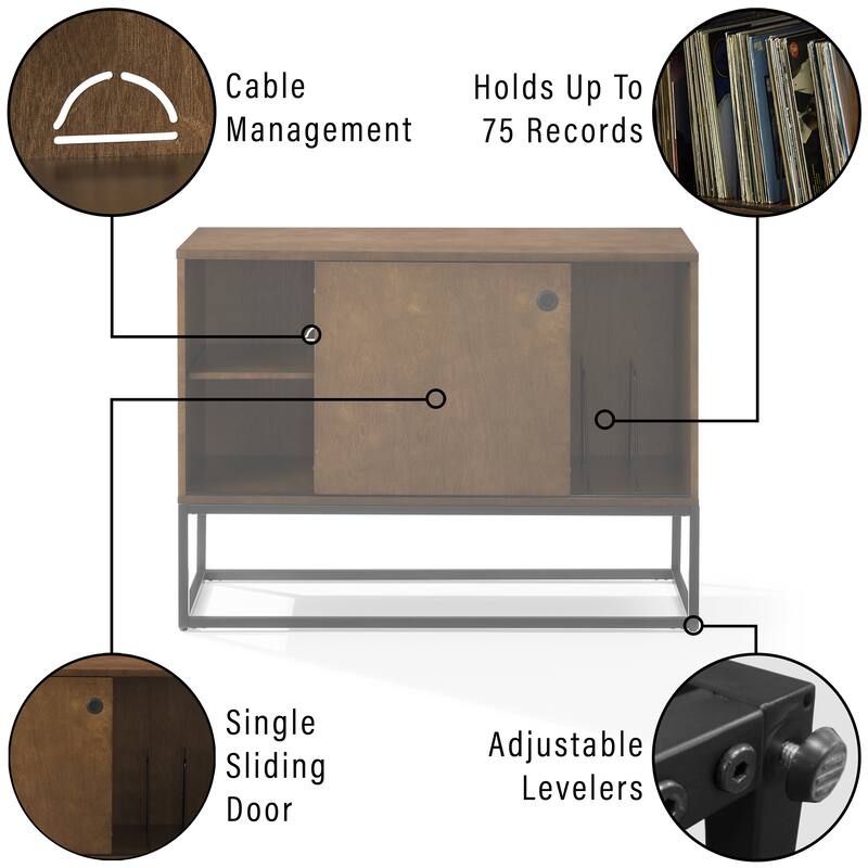 Byron Media Console