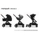 preview thumbnail 25 of 33, Mompush Ultimate 2 Baby Stroller