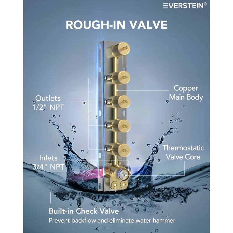 Thermostatic Shower System, 64-Color LED Mood Lighting 3-Functions Shower Head with Bluetooth Music & 6 Body Jets