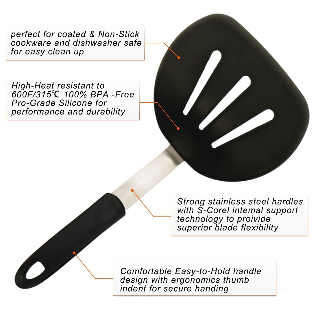 https://ak1.ostkcdn.com/images/products/is/images/direct/7b697ad1b606a7b5f7b4b234c042d8c5545f7c71/3pcs-Silicone-Spatula-Set-Heat-Resistant-Non-Stick-for-Kitchen-Baking.jpg