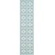 preview thumbnail 23 of 29, Martha Stewart by SAFAVIEH Square Dance Wool/ Banana Silk Rug 2'3" x 9' Runner - Geyser Blue - Runner