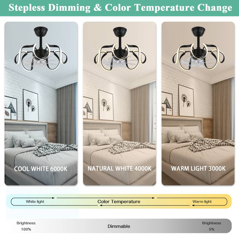 Cusp Barn 19 Inch Modern Ceiling Fan with Lights, 3 Color Dimable LED Light, 6 Speeds Reversible Bladeless Fandelier for Bedroom