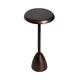 Option Bronze