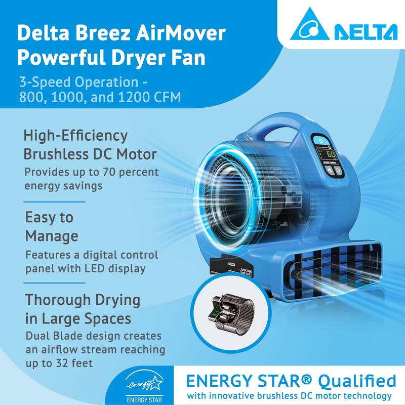 Delta Breez AirMover Powerful 3 Speed Quiet Operation Dryer Fan, 1200 CFM, Blue - 12.4