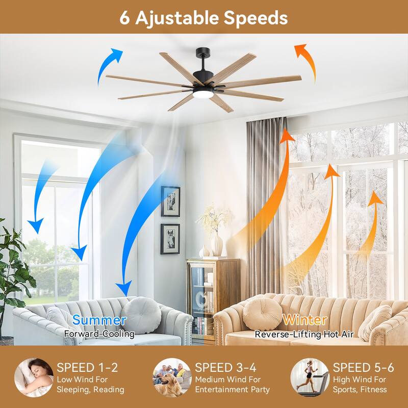 Sofucor 76/84Inch Large Industrial Ceiling Fan,Indoor/Outdoor Smart with Lights and Remote,Work with Alexa/Google