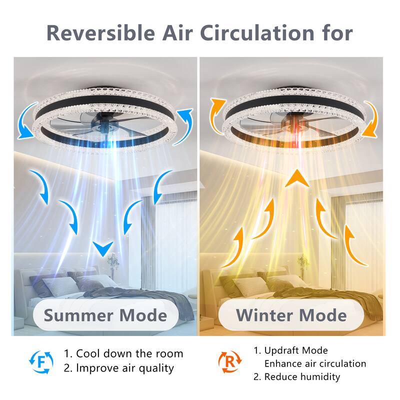 20" Luxury Double Ring LED Ceiling Fan with Light - Modern Flush Mount Design, Hidden Blades, Dimmable Lighting