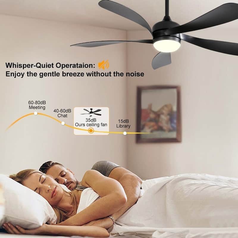 45 Inch / 52 Inch White Ceiling Fan with Dimmable LED Light and Remote, 6-Speed Reversible DC Motor, ABS Blades