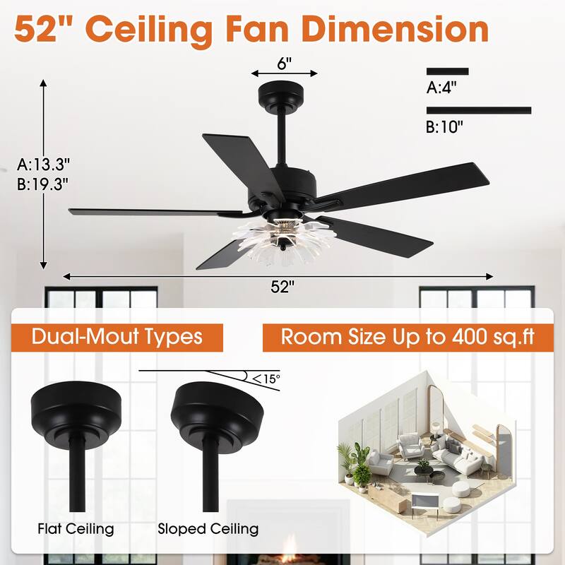 52-inch Industrial Acrylic Matte Black DC Ceiling Fan with Light and Remote