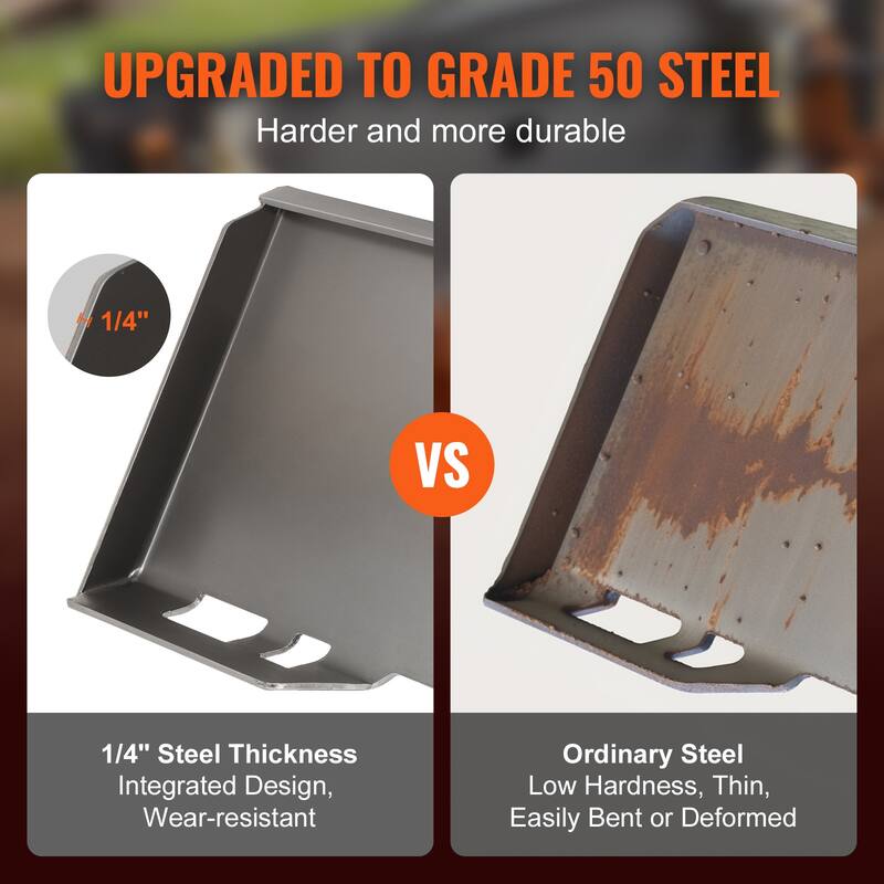Skid Steer Attachment Plate with Deere, Kubota, Bobcat, Mahindra Skid Steers and Tractors