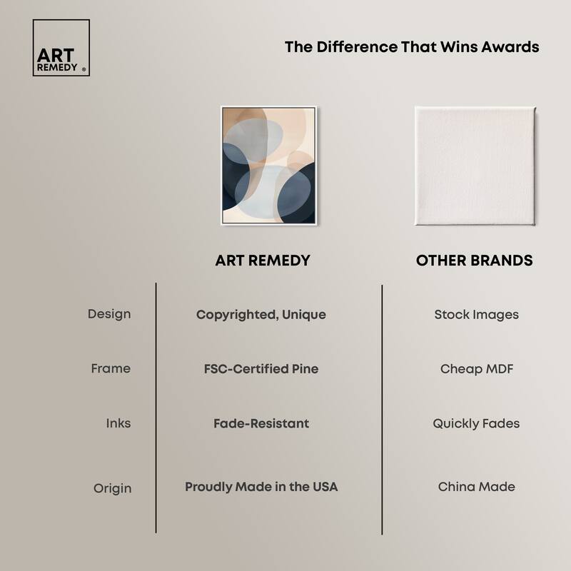 Art Remedy In My Thoughts Framed Abstract Shapes 1 Piece Canvas Wall Art