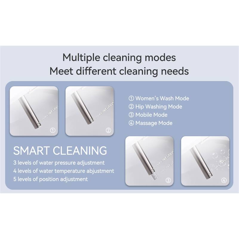 Smart Toilets with Heated Bidet Seat