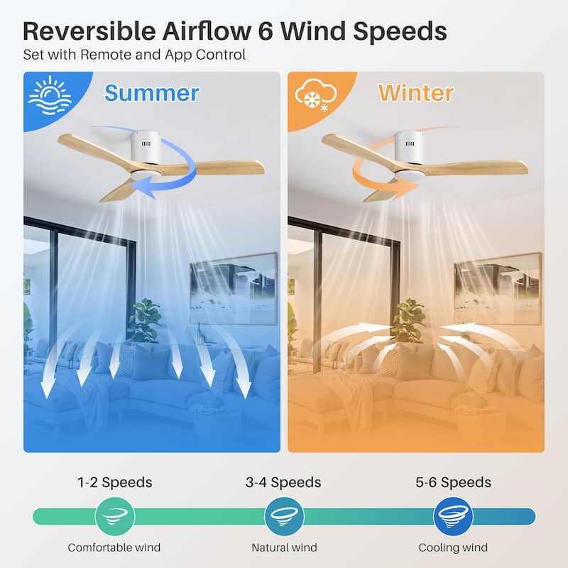 52 Inch Noiseless Flush Mount Ceiling Fan with Remote/Smart App Control,Dimmable Lights Optional,Reversible Motor