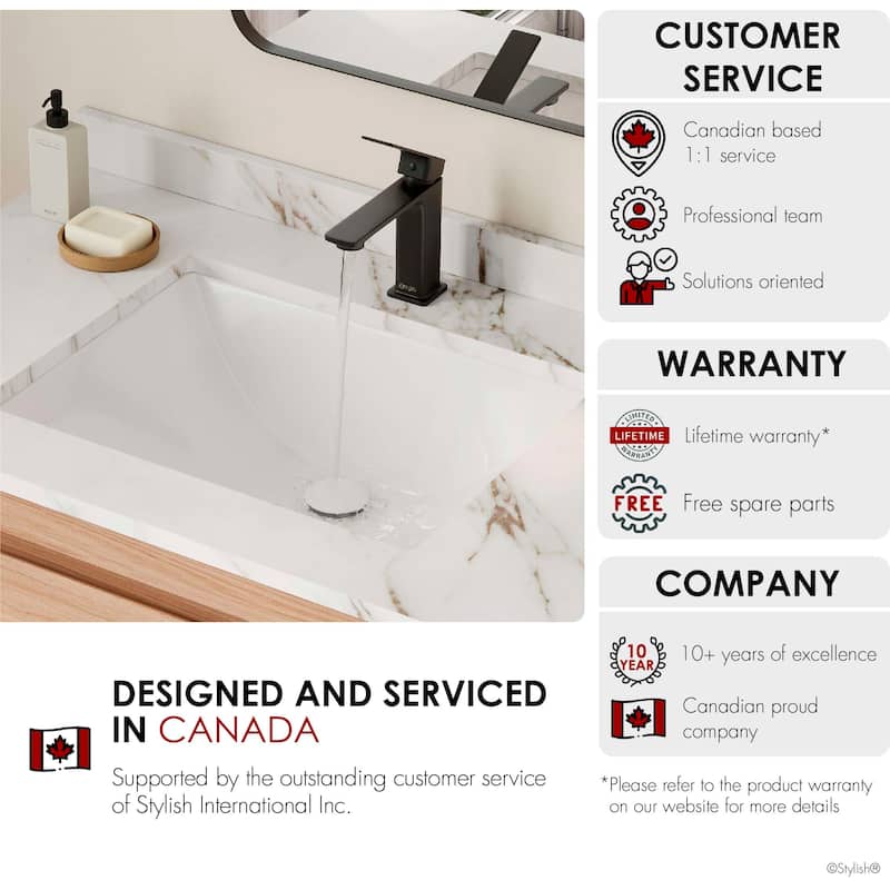 STYLISH 20.75" W x 15.5" D White Rectangular Undermount Bathroom Sink Set of 2