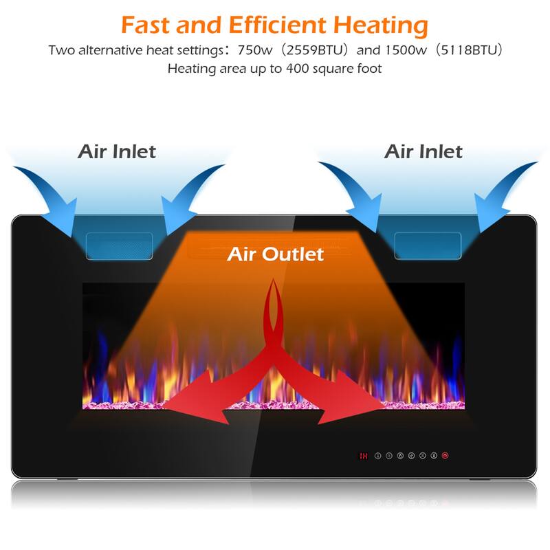 Gymax 36-inch Recessed Wall Mounted Electric Fireplace Heater w/ - See Details