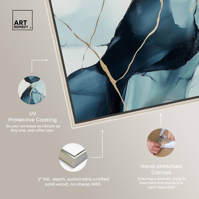 Cerulean Flow III Canvas by Art Remedy