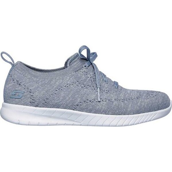 skechers wave lite