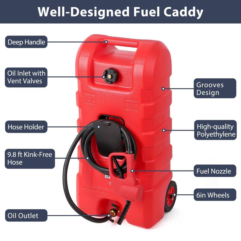 Portable 15 Gallon Fuel Caddy