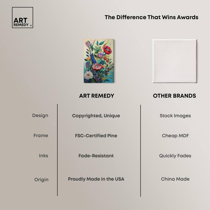 Exotic Bloom Medley II Canvas by Art Remedy, Gallery Wrapped