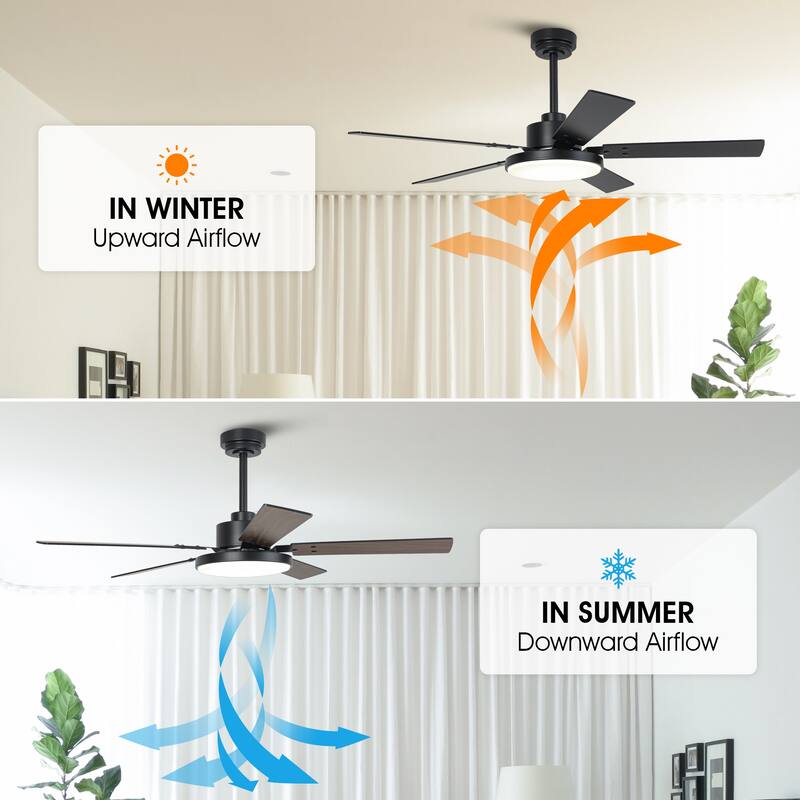 52" Black Reversible 5-Blade Intergrated LED Ceiling Fan with Light and Remote