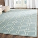 preview thumbnail 2 of 29, Martha Stewart by SAFAVIEH Square Dance Wool/ Banana Silk Rug