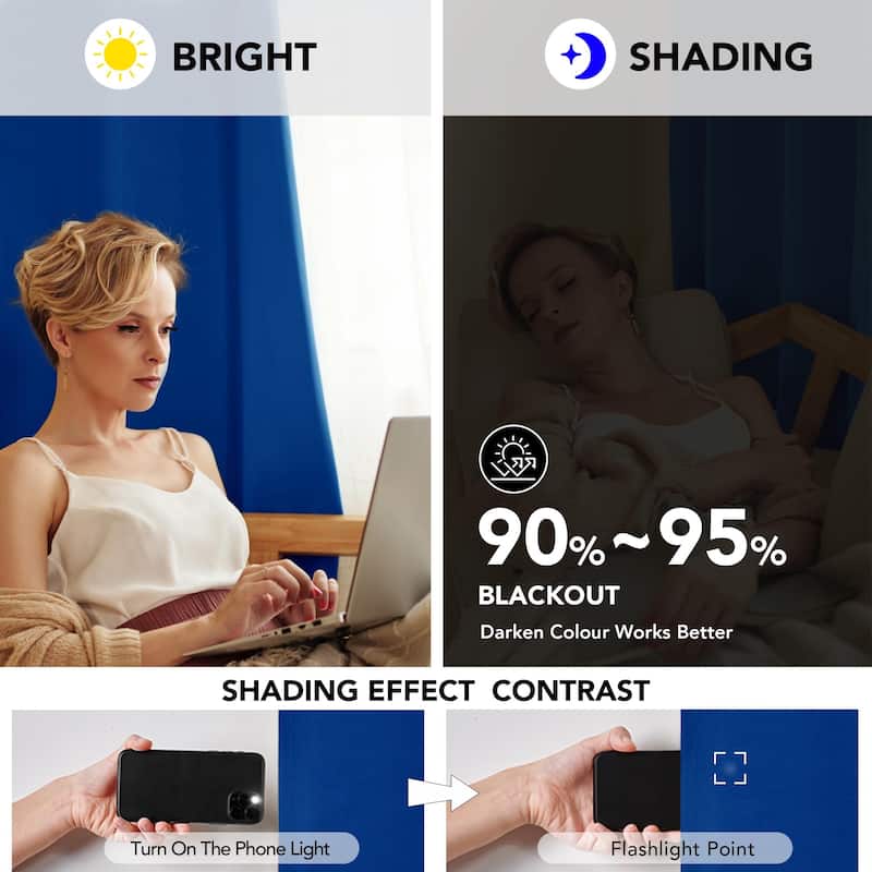 Deconovo 2-Pack Thermal Room Darkening Rod Pocket Curtains