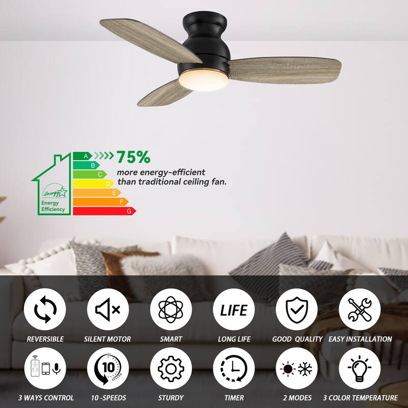CARRO Quest 44" 3-Blade Smart Ceiling Fan with LED Light Kit and Remote