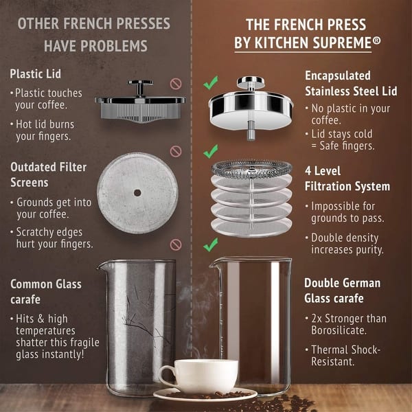 French Press Coffee Maker - 34 Ounce Classice Stainless Steel Coffee Press  with 4-Level Filtration System, Heat Resistant Thickness Borosilicate Glass